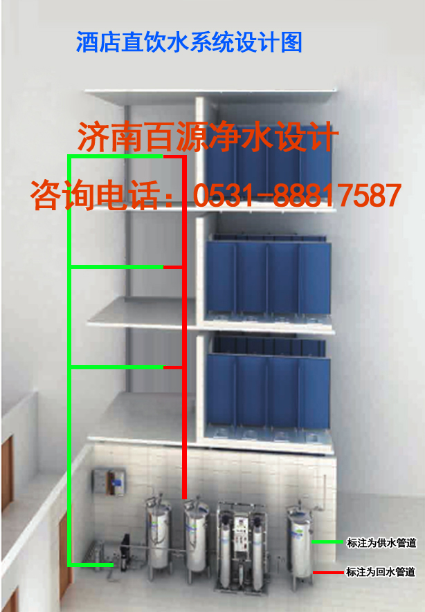 酒店直飲水系統(tǒng)設(shè)計圖